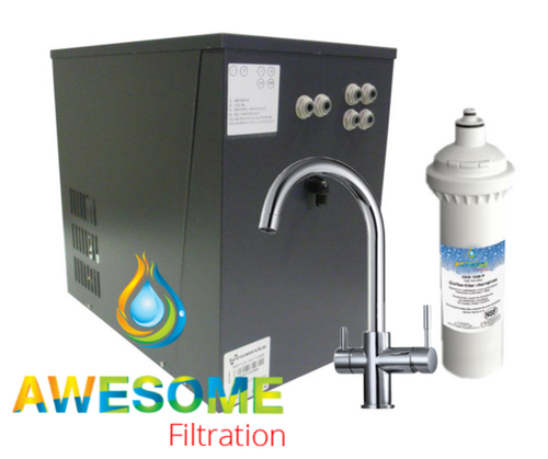 How Does A Home Water Filter Operate & Why Do You Need It?