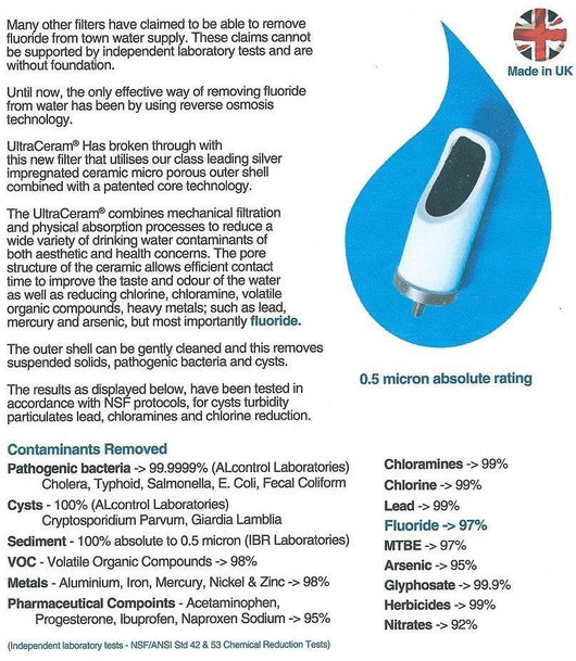 Awesome Water® Filter Ceramic Fluoride