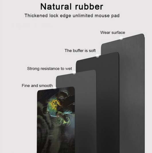 Wireless Qi Charging Extra Large Mousepad