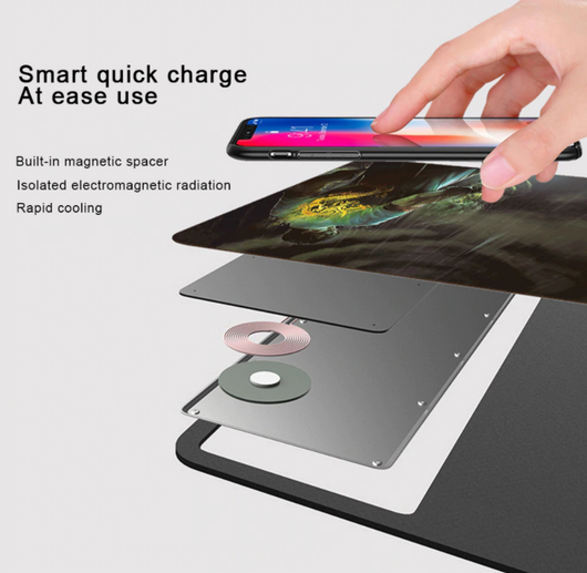 Wireless Qi Charging Extra Large Mousepad
